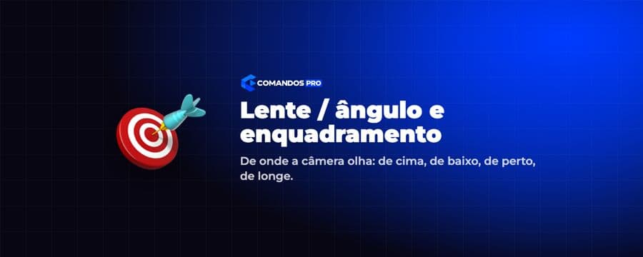 Lente, ângulo e enquadramento